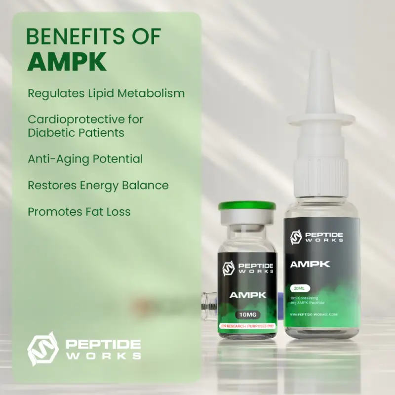 Buy AMPK