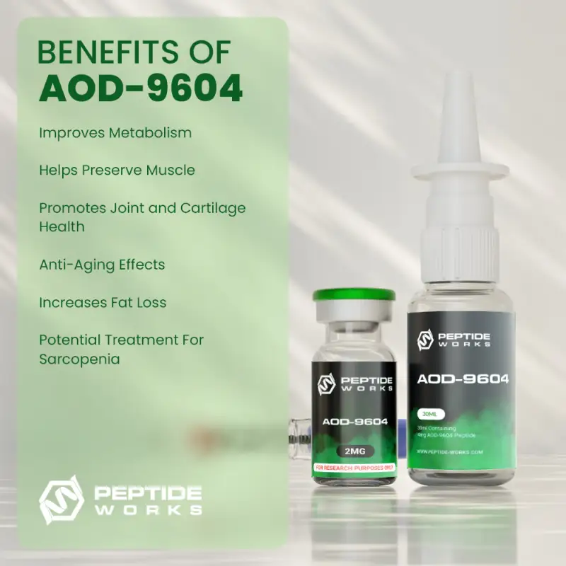 Buy AOD-9604