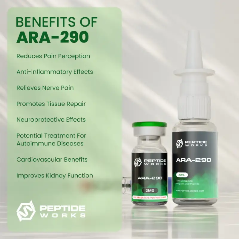 Buy ARA-290 Peptide
