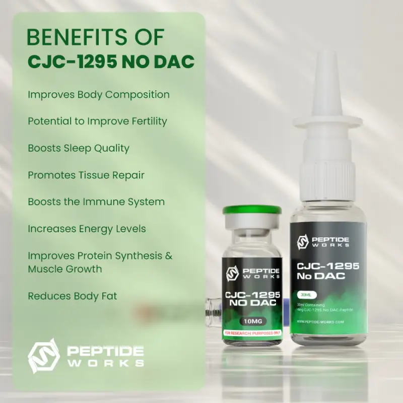 Buy CJC-1295 no DAC