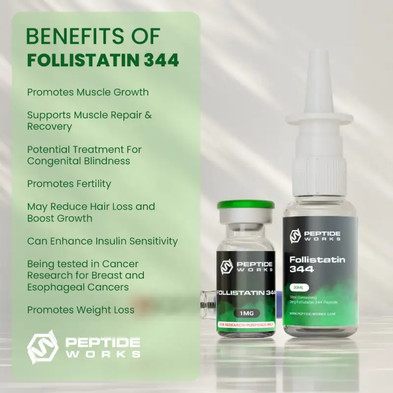 Buy Follistatin 344