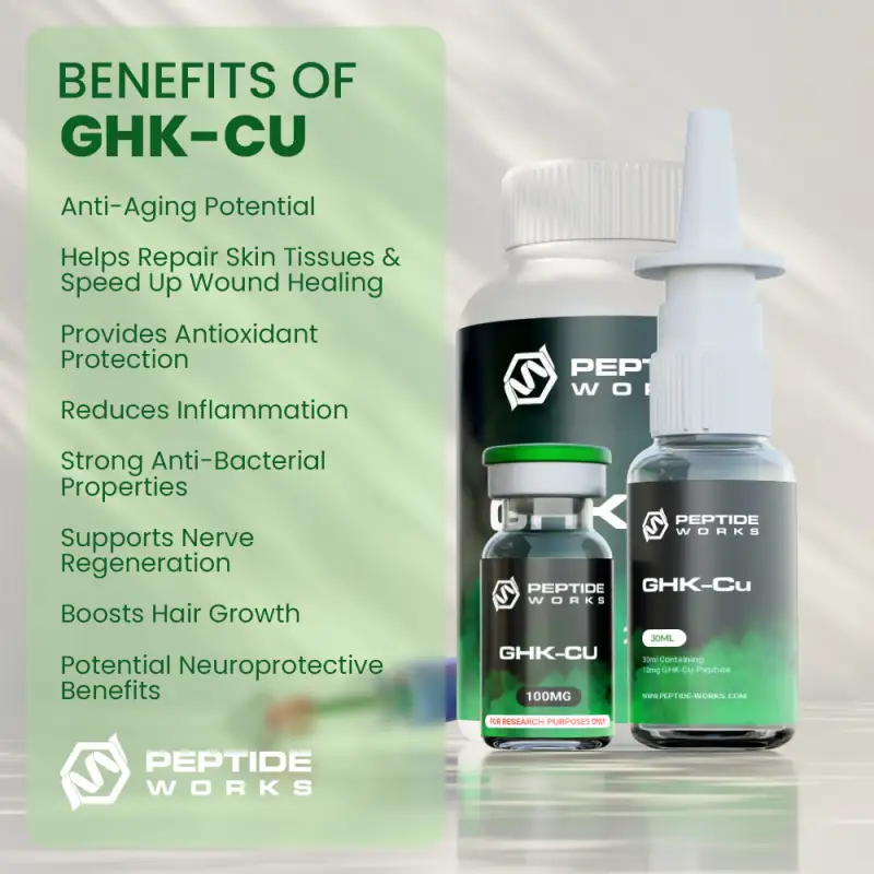 Buy GHK-Cu