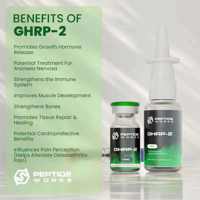 Buy GHRP-2