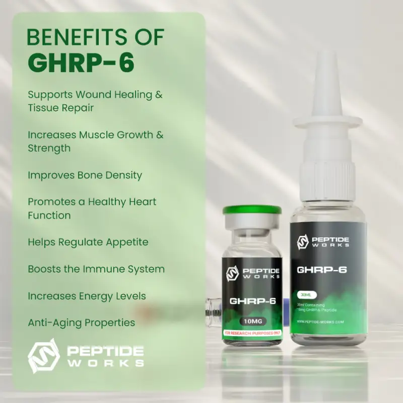 Buy GHRP-6