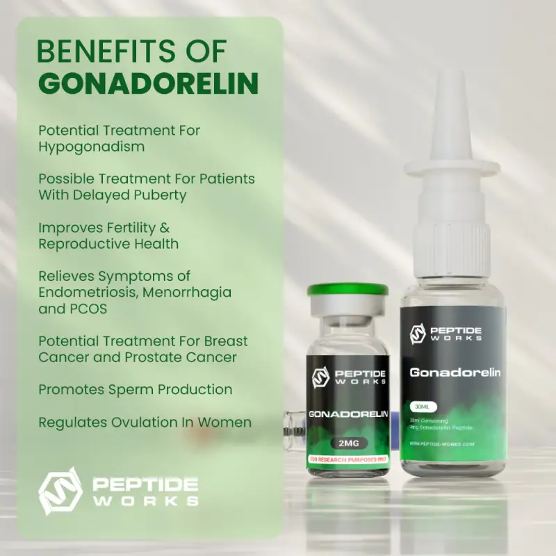 Buy Gonadorelin