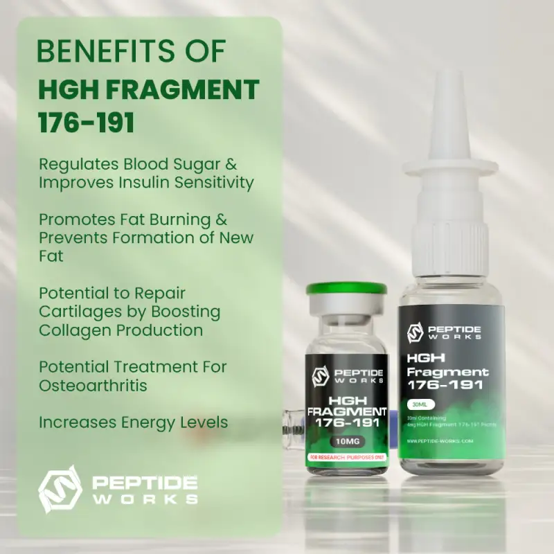 Buy HGH Fragment 176-191