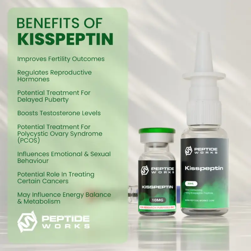 Buy Kisspeptin