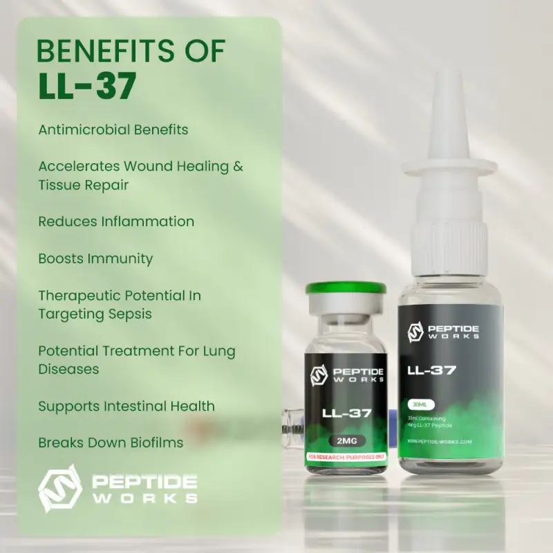 Buy LL-37