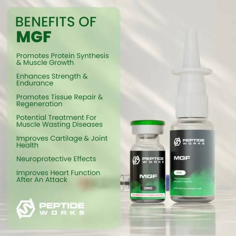 Buy MGF