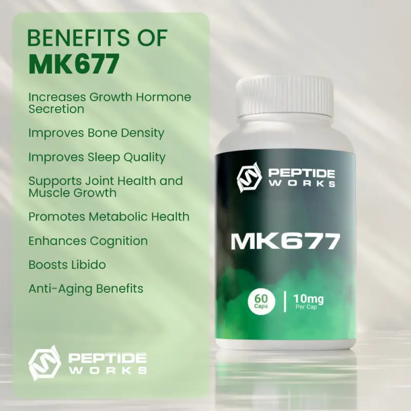 Buy MK-677