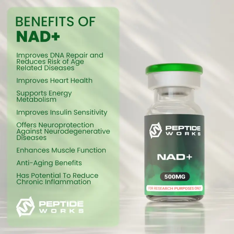 Buy NAD+