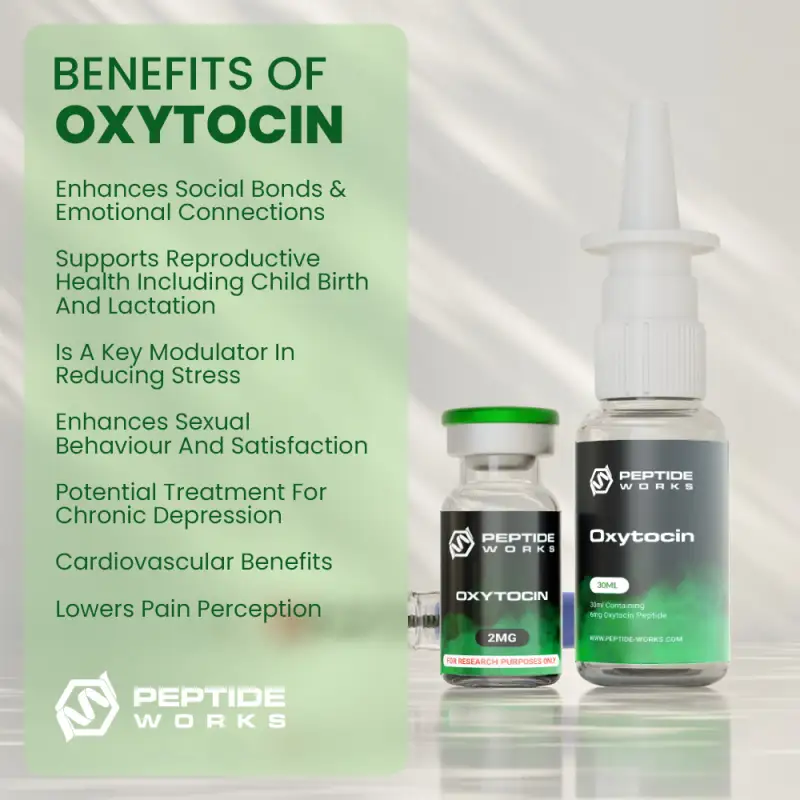 Buy Oxytocin