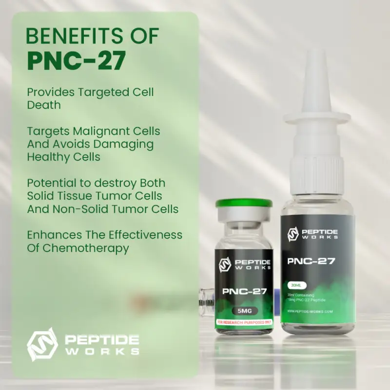 Buy PNC-27