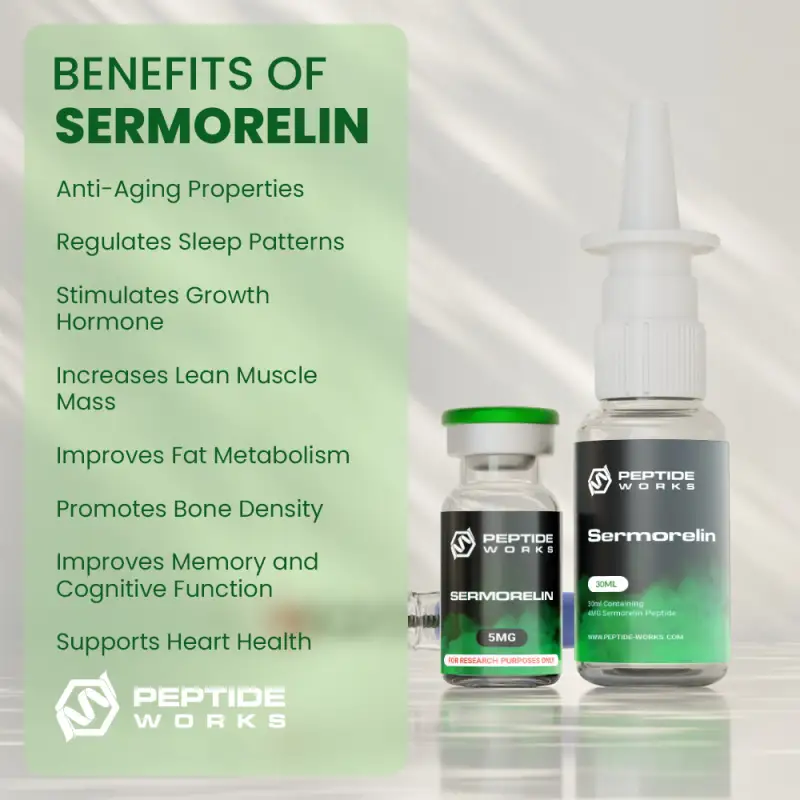 Buy Sermorelin