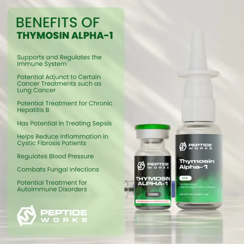 Buy Thymosin Alpha-1