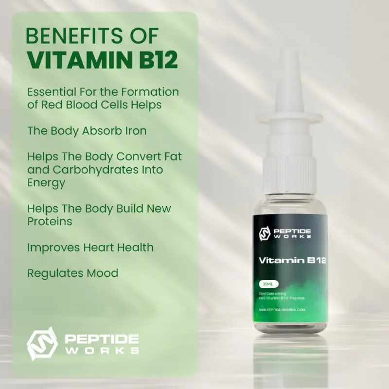 Buy Vitamin B12