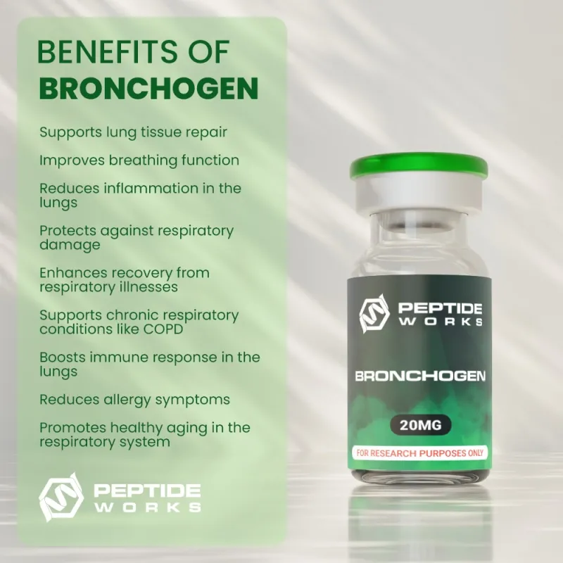 Buy Bronchogen